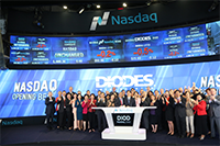 Nasdaq Opening Bell