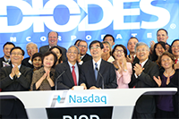 Nasdaq Opening Bell